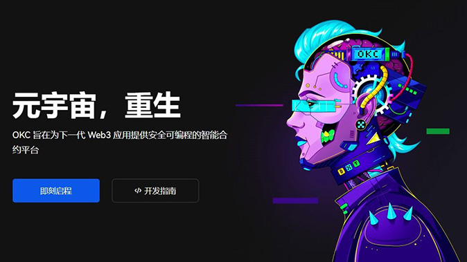 杠杆倍数可调
